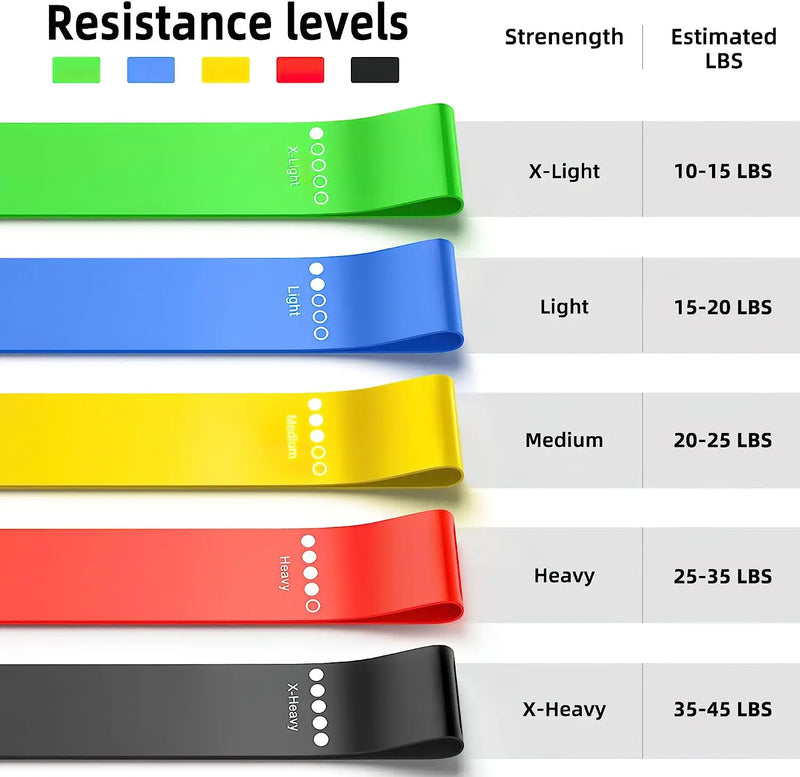 Faixas Elásticas de Resistência - Alta Qualidade, Multifuncionais e com o Melhor Preço