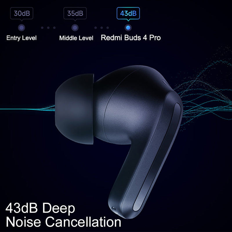 Xiaomi Redmi Buds 4 Pro TWS Earphone Bluetooth 5.3 Active Noise Cancelling 3 Mic Wireless Headphone 36 Hours Life For Xiaomi 12